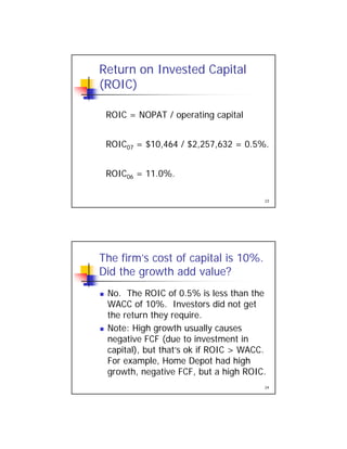 Return on Invested Capital
(ROIC)
ROIC = NOPAT / operating capital
ROIC07 = $10,464 / $2,257,632 = 0.5%.
23
ROIC06 = 11.0%.
The firm’s cost of capital is 10%.
Did the growth add value?
No The ROIC of 0 5% is less than the No. The ROIC of 0.5% is less than the
WACC of 10%. Investors did not get
the return they require.
 Note: High growth usually causes
negative FCF (due to investment in
24
g (
capital), but that’s ok if ROIC > WACC.
For example, Home Depot had high
growth, negative FCF, but a high ROIC.
 