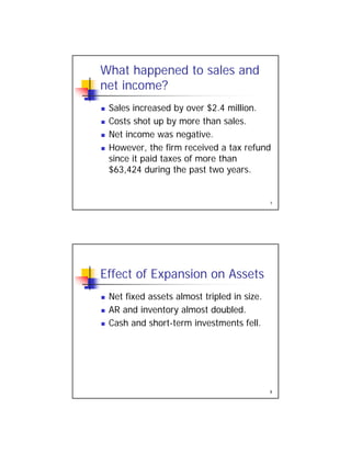 What happened to sales and
net income?
Sales increased by over $2 4 million Sales increased by over $2.4 million.
 Costs shot up by more than sales.
 Net income was negative.
 However, the firm received a tax refund
since it paid taxes of more than
7
since it paid taxes of more than
$63,424 during the past two years.
Effect of Expansion on Assets
Net fixed assets almost tripled in size Net fixed assets almost tripled in size.
 AR and inventory almost doubled.
 Cash and short-term investments fell.
8
 