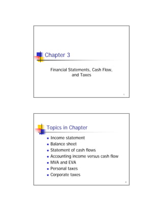 Chapter 3
Financial Statements, Cash Flow,
d T
1
and Taxes
Topics in Chapter
Income statement Income statement
 Balance sheet
 Statement of cash flows
 Accounting income versus cash flow
MVA d EVA
2
 MVA and EVA
 Personal taxes
 Corporate taxes
 