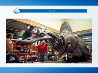 Animatronics PPT | PPT