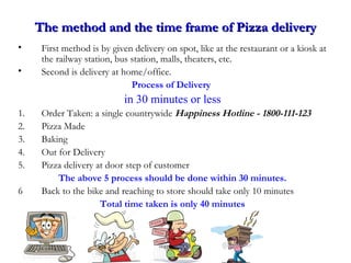 5
The method and the time frame of Pizza deliveryThe method and the time frame of Pizza delivery
• First method is by given delivery on spot, like at the restaurant or a kiosk at
the railway station, bus station, malls, theaters, etc.
• Second is delivery at home/office.
Process of Delivery
in 30 minutes or less
1. Order Taken: a single countrywide Happiness Hotline - 1800-111-123
2. Pizza Made
3. Baking
4. Out for Delivery
5. Pizza delivery at door step of customer
The above 5 process should be done within 30 minutes.
6 Back to the bike and reaching to store should take only 10 minutes
Total time taken is only 40 minutes
 