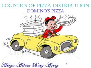 1
Domino’s Pizza
Logistics of Pizza Distribution
Mirza Aslam Baig Azeez
 