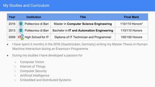 My Studies and Curriculum
Year Institution Title Final Mark
2016 Politecnico di Bari Master in Computer Science Engineering 110/110 Honors*
2013 Politecnico di Bari Bachelor in IT and Automation Engineering 110/110 Honors
2009 High School for IT Diploma of IT Technician and Programmer 100/100 Honors
 I have spent 6 months in the DFKI (Saarbrcken, Germany) writing my Master Thesis in Human-
Machine Interaction during an Erasmus+ Programme
 During my studies I have developed a passion for
 Computer Vision
 Internet of Things
 Computer Security
 Artificial Intelligence
 Embedded and Distributed Systems
 