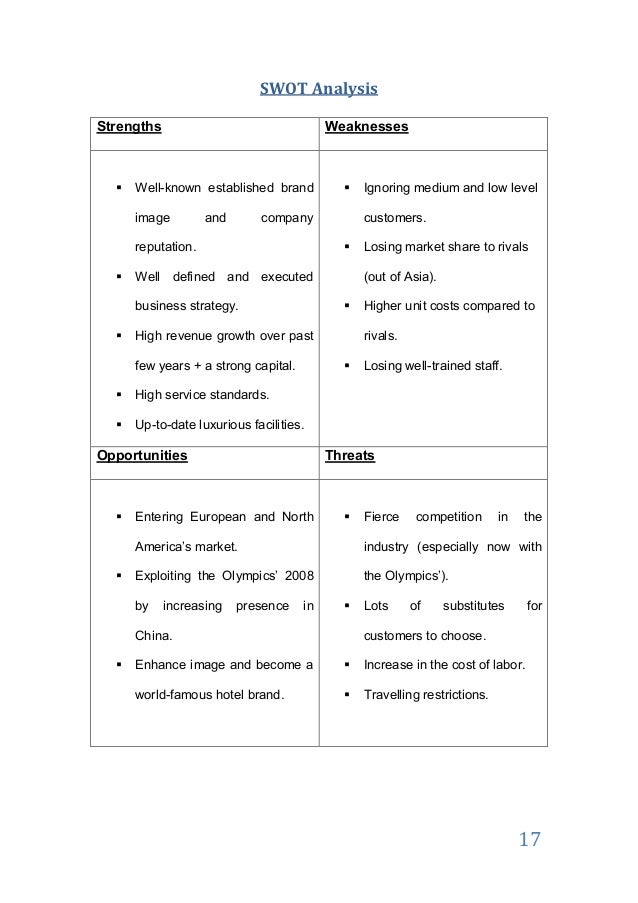 Business Strategy Project