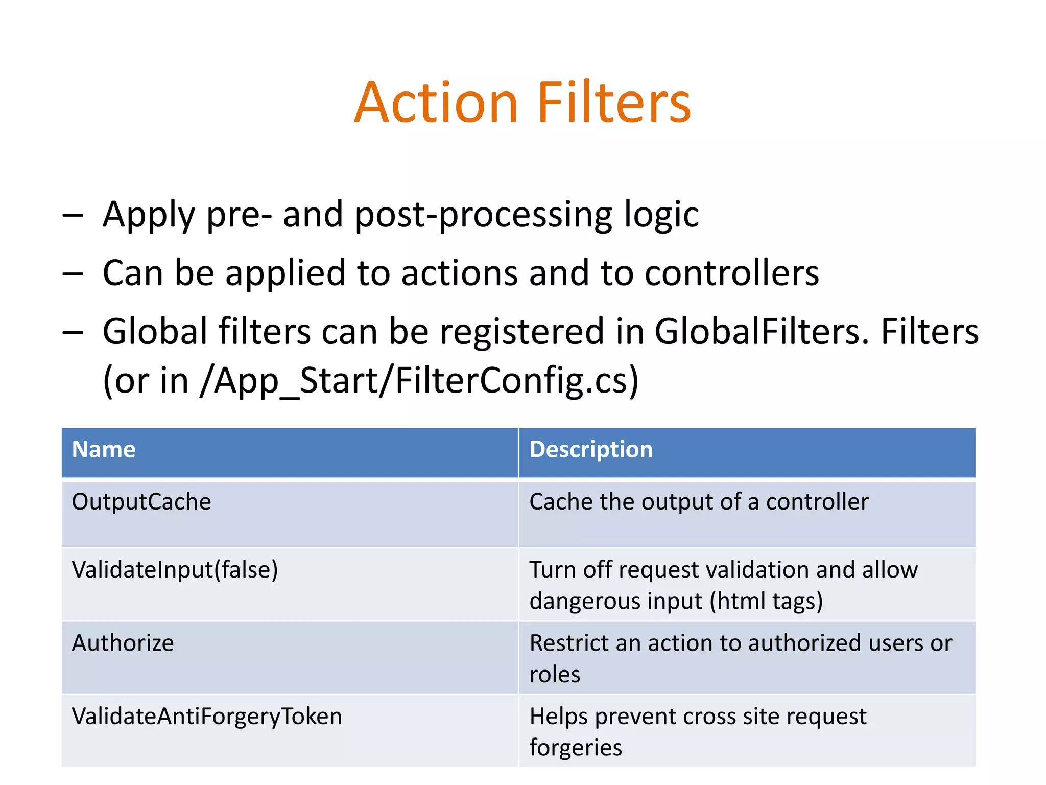 Action Filters
– Apply pre- and post-processing logic
– Can be applied to actions and to controllers
– Global filters can be registered in GlobalFilters. Filters
(or in /App_Start/FilterConfig.cs)
Name Description
OutputCache Cache the output of a controller
ValidateInput(false) Turn off request validation and allow
dangerous input (html tags)
Authorize Restrict an action to authorized users or
roles
ValidateAntiForgeryToken Helps prevent cross site request
forgeries
 