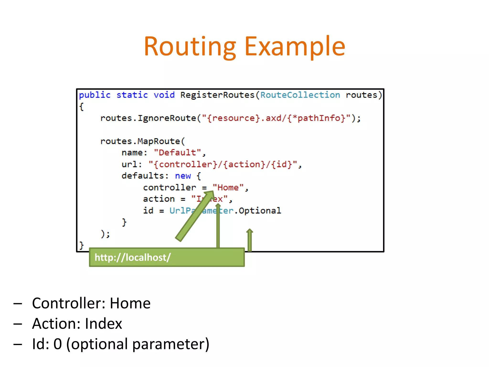 Routing Example
– Controller: Home
– Action: Index
– Id: 0 (optional parameter)
http://localhost/
 