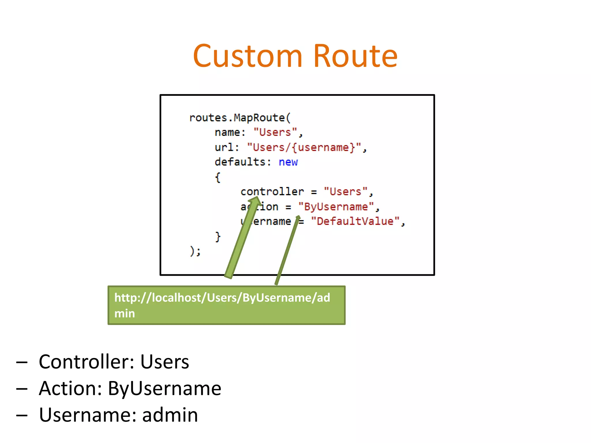 Custom Route
– Controller: Users
– Action: ByUsername
– Username: admin
http://localhost/Users/ByUsername/ad
min
 