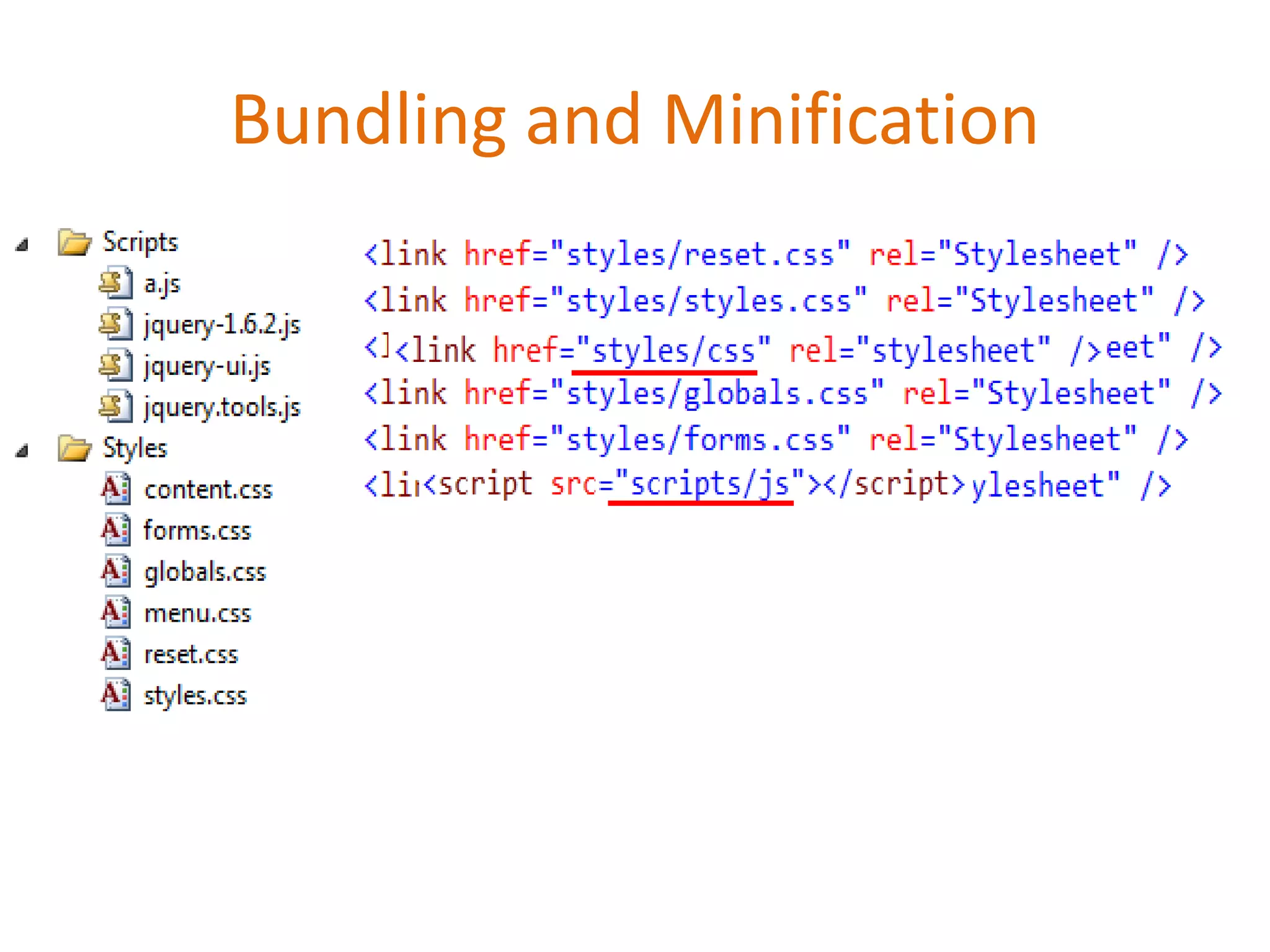 Bundling and Minification
 