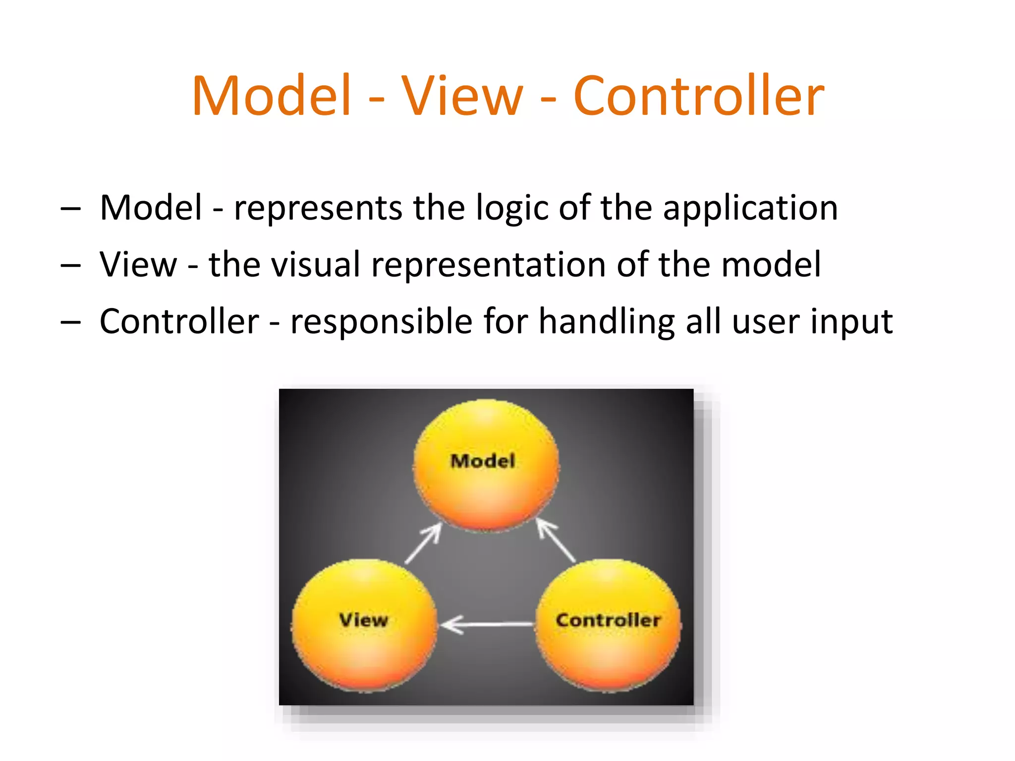 Model - View - Controller
– Model - represents the logic of the application
– View - the visual representation of the model
– Controller - responsible for handling all user input
 