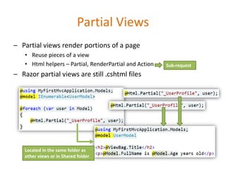 Partial Views
– Partial views render portions of a page
• Reuse pieces of a view
• Html helpers – Partial, RenderPartial and Action
– Razor partial views are still .cshtml files
Located in the same folder as
other views or in Shared folder
Sub-request
 