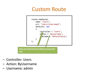 Custom Route
– Controller: Users
– Action: ByUsername
– Username: admin
http://localhost/Users/ByUsername/ad
min
 