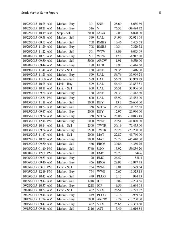 stock market game essay