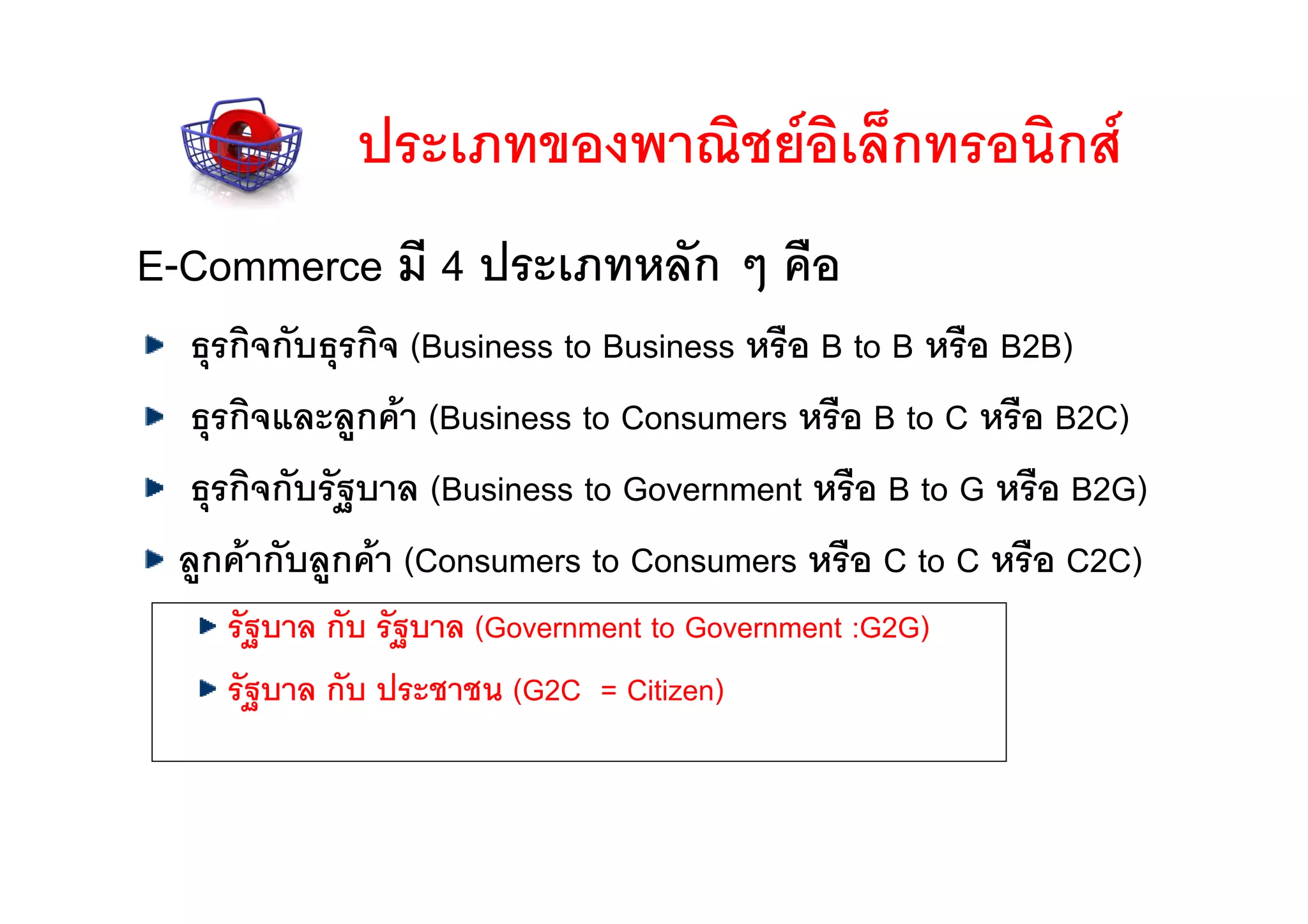 ประเภทของพาณิชยอิเล็กทรอนิกส
E-Commerce มี 4 ประเภทหลัก ๆ คือ
  ธุรกิจกับธุรกิจ (Business to Business หรือ B to B หรือ B2B)
  ธุรกิจและลูกคา (Business to Consumers หรือ B to C หรือ B2C)
  ธุรกิจกับรัฐบาล (Business to Government หรือ B to G หรือ B2G)
 ลูกคากับลูกคา (Consumers to Consumers หรือ C to C หรือ C2C)
    รัฐบาล กับ รัฐบาล (Government to Government :G2G)
    รัฐบาล กับ ประชาชน (G2C = Citizen)
 