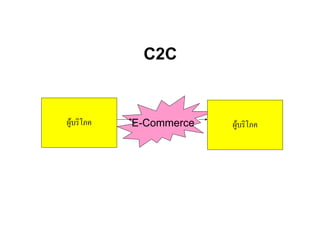 C2C


ผูบริโภค   E-Commerce   ผูบริโภค
 