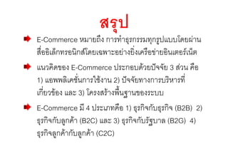 สรุป
E-Commerce หมายถึง การทําธุรกรรมทุกรูปแบบโดยผาน
สื่ออิเล็กทรอนิกสโดยเฉพาะอยางยิ่งเครือขายอินเตอรเน็ต
แนวคิดของ E-Commerce ประกอบดวยปจจัย 3 สวน คือ
1) แอพพลิเคชั่นการใชงาน 2) ปจจัยทางการบริหารที่
เกี่ยวของ และ 3) โครงสรางพื้นฐานของระบบ
E-Commerce มี 4 ประเภทคือ 1) ธุรกิจกับธุรกิจ (B2B) 2)
ธุรกิจกับลูกคา (B2C) และ 3) ธุรกิจกับรัฐบาล (B2G) 4)
ธุรกิจลูกคากับลูกคา (C2C)
 