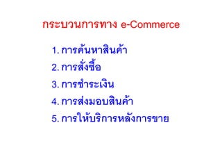 กระบวนการทาง e-Commerce
 1. การคนหาสินคา
 2. การสั่งซื้อ
 3. การชําระเงิน
 4. การสงมอบสินคา
 5. การใหบริการหลังการขาย
 