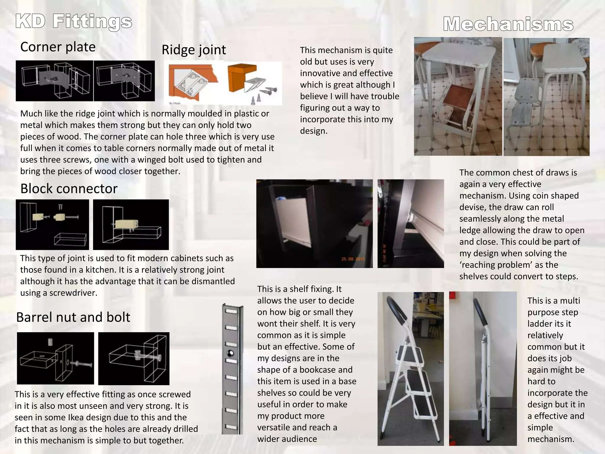 Corner plate

Ridge joint

Much like the ridge joint which is normally moulded in plastic or
metal which makes them strong but they can only hold two
pieces of wood. The corner plate can hole three which is very use
full when it comes to table corners normally made out of metal it
uses three screws, one with a winged bolt used to tighten and
bring the pieces of wood closer together.

This mechanism is quite
old but uses is very
innovative and effective
which is great although I
believe I will have trouble
figuring out a way to
incorporate this into my
design.

Block connector

This type of joint is used to fit modern cabinets such as
those found in a kitchen. It is a relatively strong joint
although it has the advantage that it can be dismantled
using a screwdriver.

Barrel nut and bolt

This is a very effective fitting as once screwed
in it is also most unseen and very strong. It is
seen in some Ikea design due to this and the
fact that as long as the holes are already drilled
in this mechanism is simple to but together.

This is a shelf fixing. It
allows the user to decide
on how big or small they
wont their shelf. It is very
common as it is simple
but an effective. Some of
my designs are in the
shape of a bookcase and
this item is used in a base
shelves so could be very
useful in order to make
my product more
versatile and reach a
wider audience

The common chest of draws is
again a very effective
mechanism. Using coin shaped
devise, the draw can roll
seamlessly along the metal
ledge allowing the draw to open
and close. This could be part of
my design when solving the
‘reaching problem’ as the
shelves could convert to steps.
This is a multi
purpose step
ladder its it
relatively
common but it
does its job
again might be
hard to
incorporate the
design but it in
a effective and
simple
mechanism.

 