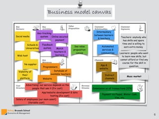 Business model canvas
6
Geo-tracking
systemSocial media
Advertising: our service depends on the
people that use it (fix cost)
App &
website
See value
proposition
canvas
Schools &
Universities
Web host
No supplier
Visibility of
their
platform
Online secured
payment
Feedback
system Match
teachers &
learners
Programmers
Database of
available teachers
Website
App/website development & data
hosting (fix cost)
Salary of employees (our main asset).
(Variable cost)
Intermediary
between learners
& teachers
Automated
services &
communities
Indirect
channels
Commission on all transactions (10%)
Payment via Paypal, Mister Cash,
Visa, etc.
Teachers: anybody who
has skills and spare
time and is willing to
earn extra money
Learners: people who want
to learn new skills, but
cannot afford or find any
course for the skill in
question.
Mass market
 