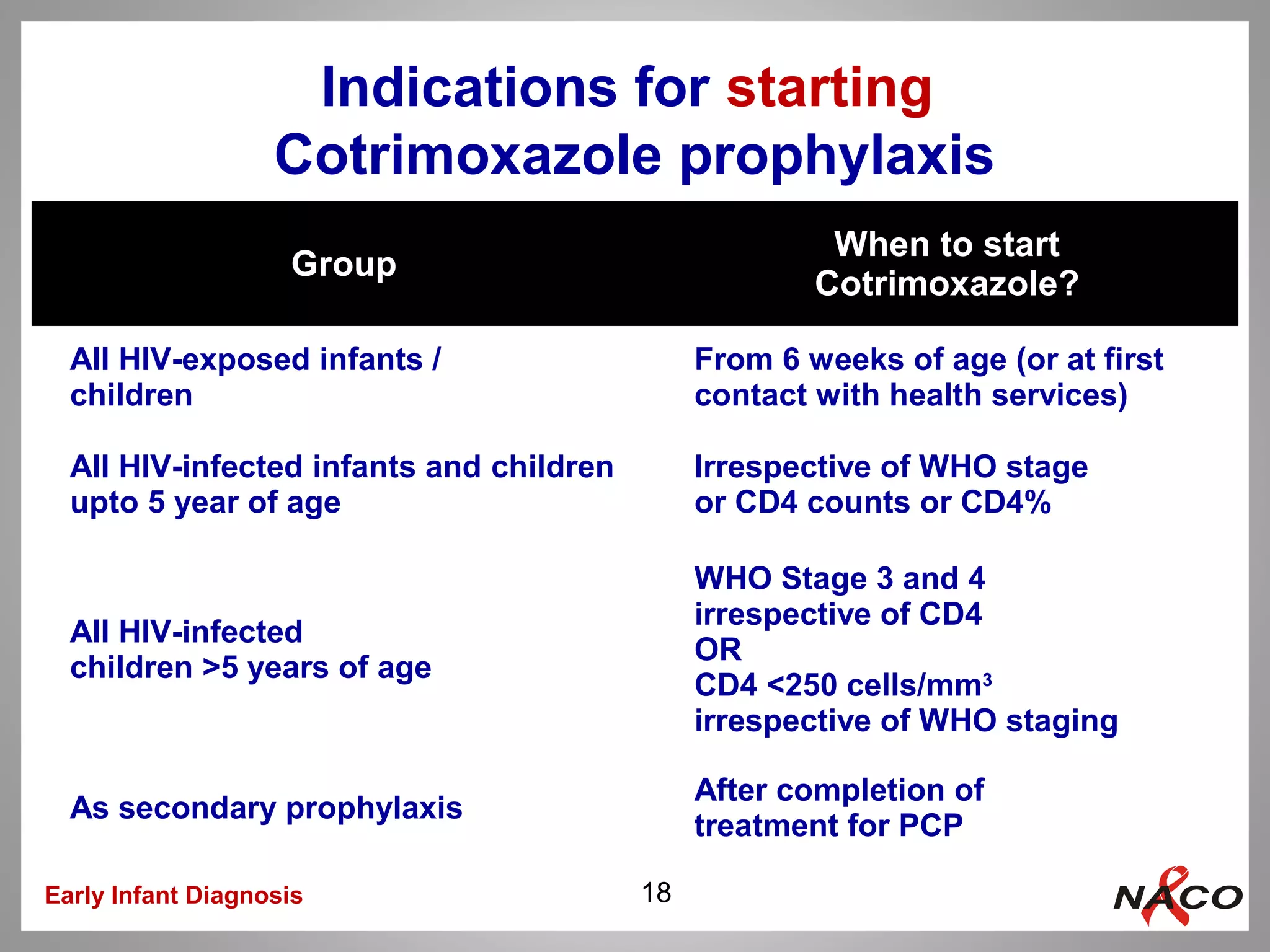 Early Infant Diagnosis of HIV-1 | PPT