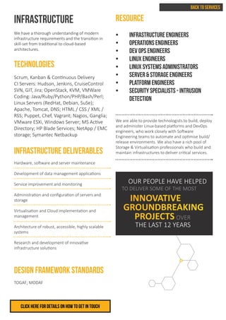 BACK TO SERVICES
Click herE FOR DETAILS ON HOW TO GET IN TOUCH
INFRASTRUCTURE
We have a thorough understanding of modern
infrastructure requirements and the transition in
skill-set from traditional to cloud-based
architectures.
TECHNOLOGIES
Scrum, Kanban & Continuous Delivery
CI Servers: Hudson, Jenkins, CruiseControl
SVN, GIT, Jira; OpenStack, KVM, VMWare
Coding: Java/Ruby/Python/PHP/Bash/Perl;
Linux Servers (RedHat, Debian, SuSe);
Apache, Tomcat, DNS; HTML / CSS / XML /
RSS; Puppet, Chef, Vagrant; Nagios, Ganglia;
VMware ESXi, Windows Server; MS Active
Directory; HP Blade Services; NetApp / EMC
storage; Symantec Netbackup
INFRASTRUCTURE DELIVERABLES
Hardware, software and server maintenance
Development of data management applications
Service improvement and monitoring
Administration and configuration of servers and
storage
Virtualisation and Cloud implementation and
management
Architecture of robust, accessible, highly scalable
systems
Research and development of innovative
infrastructure solutions
DESIGN FRAMEWORK STANDARDS
TOGAF; MODAF
RESOURCE
•	 Infrastructure Engineers
•	 Operations Engineers
•	 Dev Ops Engineers
•	 Linux Engineers
•	 Linux Systems Administrators
•	 Server & Storage Engineers
•	 Platform Engineers
•	 Security Specialists - Intrusion 		
	Detection
We are able to provide technologists to build, deploy
and administer Linux-based platforms and DevOps
engineers, who work closely with Software
Engineering teams to automate and optimise build/
release environments. We also have a rich pool of
Storage & Virtualisation professionals who build and
maintain infrastructures to deliver critical services.
OUR PEOPLE HAVE HELPED
TO DELIVER SOME OF THE MOST
INNOVATIVE
GROUNDBREAKING
PROJECTS			OVER
THE LAST 12 YEARS
 