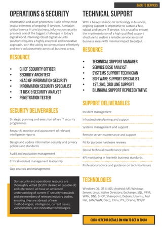 OPERATIONS & SECURITY
Information and asset protection is one of the most
crucial elements of ongoing IT services. A mission
critical service in any business, information security
presents one of the biggest challenges in today’s
digital world. Planning robust digital security
solutions requires a highly analytical and innovative
approach, with the ability to communicate effectively
and work collaboratively across all business areas.
RESOURCE
•	 Chief Security Officer
•	 Security Architect
•	 Head of Information Security
•	 Information Security Specialist
•	 IT Risk & Security Analyst
•	 Penetration Tester
SECURITY DELIVERABLES
Strategic planning and execution of key IT security
programmes
Research, monitor and assessment of relevant
intelligence reports
Design and update information security and privacy
policies and standards
Audit and evaluation management
Critical incident management leadership
Gap analysis and management
TECHNICAL SUPPORT
With a heavy reliance on technology in business,
ongoing support is imperative to sustain a fast,
robust and secure IT service. It is crucial to ensure
the implementation of a high qualified support
structure to sustain a reliable service across all
business areas with minimal impact to output.
RESOURCE
•	 Technical Support Manager
•	 Service Desk Analyst
•	 Systems Support Technician
•	 Software Support Specialist
•	 1st, 2nd, 3rd Line Support
•	 Bilingual Support Representative
SUPPORT DELIVERABLES
Incident management
Infrastructure planning and support
Systems management and support
Remote server maintenance and support
Fit for purpose hardware reviews
Devise technical maintenance plans
KPI monitoring in line with business standards
Professional advice and guidance on technical issues
TECHNOLOGIES
Windows OS; OS X; iOS; Android; MS Windows
Server; Linux; Active Directory; Exchange; SQL; VPM;
WAN; DNS; SHCP; Sharepoint; Debian; Ubuntu; Red
Hat; LAN/WAN; Cisco; Citrix; ITIL; Oracle; TCP/IP
Our security and operational resource are
thoroughly vetted (SC/DV cleared or capable of)
and referenced. All have an advanced
understanding of current IT security standards
and are members of relevant industry bodies,
ensuring they are abreast of new
methodologies, intelligence, current issues,
vulnerabilities, and innovative technologies.
BACK TO SERVICES
Click herE FOR DETAILS ON HOW TO GET IN TOUCH
 