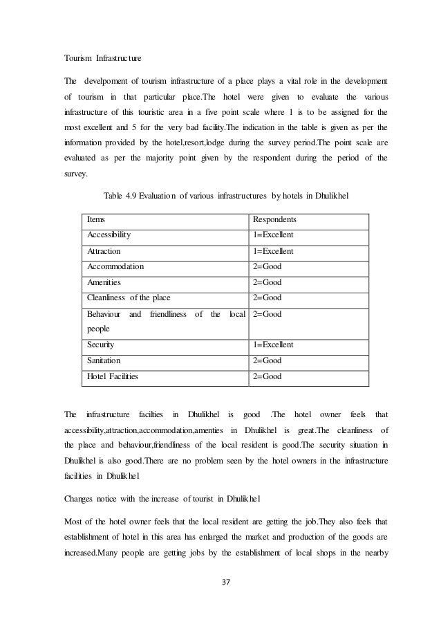 bachelor thesis bachelor thesis bachelor thesis bachelor thesis