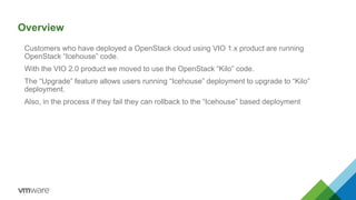 Overview
Customers who have deployed a OpenStack cloud using VIO 1.x product are running
OpenStack “Icehouse” code.
With the VIO 2.0 product we moved to use the OpenStack “Kilo” code.
The “Upgrade” feature allows users running “Icehouse” deployment to upgrade to “Kilo”
deployment.
Also, in the process if they fail they can rollback to the “Icehouse” based deployment
 