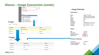 Glance – Image Conversion (contd.)
 