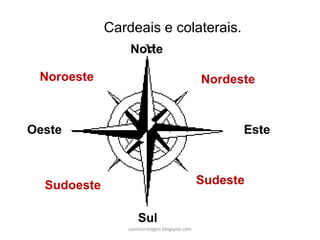 Noroeste
Sudeste
Nordeste
Sudoeste
Norte
Sul
EsteOeste
Cardeais e colaterais.
carolcorreageo.blogspot.com
 