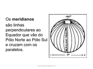 Os meridianos
são linhas
perpendiculares ao
Equador que vão do
Pólo Norte ao Pólo Sul
e cruzam com os
paralelos.
carolcorreageo.blogspot.com
 