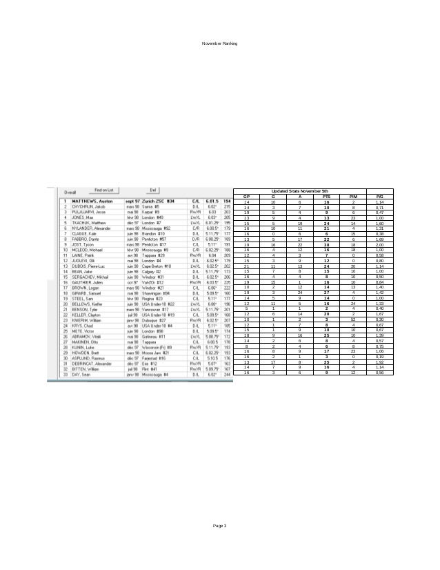 Final draft 7 title page pdf omnidas