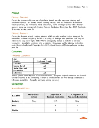 Servpro Business Plan | DOCX