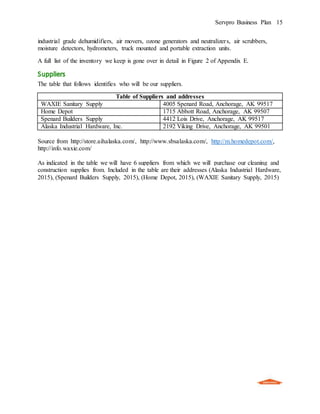 Servpro Business Plan | DOCX