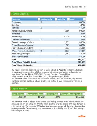 Servpro Business Plan | PDF