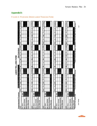 Servpro Business Plan | DOCX