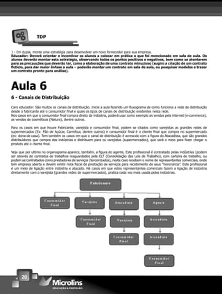 20
TDP
1 - Em dupla, monte uma estratégia para desenvolver um novo fornecedor para sua empresa.
Educador: Deverá orientar e incentivar os alunos a colocar em prática o que foi mencionado em sala de aula. Os
alunos deverão montar esta estratégia, observando todos os pontos positivos e negativos, bem como se atentarem
para as precauções que deverão ter, como a elaboração de uma contrato minucioso (sugiro a criação de um contrato
ﬁctício, para dar maior ênfase a aula – poderão montar um contrato em sala de aula, ou pesquisar modelos e trazer
um contrato pronto para análise).
Aula 6
6 - Canais de Distribuição
Caro educador: São muitos os canais de distribuição. Inicie a aula fazendo um ﬂuxograma de como funciona a rede de distribuição
desde o fabricante até o consumidor ﬁnal e quais os tipos de canais de distribuição existentes nesta rede.
Nos casos em que o consumidor ﬁnal compra direto da indústria, poderá usar como exemplo as vendas pela internet (e-commerce),
as vendas de cosméticos (Natura), dentre outros.
Para os casos em que houve Fabricante, varejista e consumidor ﬁnal, podem se citados como varejistas as grandes redes de
supermercados (Ex: Pão de Açúcar, Carrefour, dentre outros) e consumidor ﬁnal é o cliente ﬁnal que compra no supermercado
(ex: dona de casa). Tem também os casos em que o canal de distribuição é acrescido com a ﬁgura do Atacadista, que são grandes
distribuidores que compra das indústrias e distribuem para os varejistas (supermercados), que será o meio para fazer chegar o
produto até o cliente ﬁnal.
Veja que por ultimo no organograma aparece, também, a ﬁgura do agente. Este proﬁssional é contratado pelas indústrias (podem
ser através de contratos de trabalhos resguardados pela CLT (Consolidação das Leis de Trabalho), com carteira de trabalho, ou
podem se contratados como prestadores de serviços (terceirizados), neste caso recebem o nome de representantes comerciais, onde
tem empresa aberta e devem emitir nota ﬁscal de prestação de serviços para recebimento de seus “honorários”. Este proﬁssional
é um meio de ligação entre indústria e atacado. Há casos em que estes representantes comerciais fazem a ligação de indústria
diretamente com o varejista (grandes redes de supermercados), pratica cada vez mais usada pelas indústrias.
 