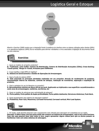 35
Logís ca Geral e Estoque
Albertin e Sanchez (2008) mostra que a integração frente à existência de interface entre os sistema utilizados pelos clientes (ERPs)
e os operadores logísticos (WMS) faz-se necessária para eliminar retrabalhos e erros associados à digitação de documentos ﬁscais
nos dois sistemas.
Exercícios
1 - Quais os modelos de armazéns existentes?
R.: Tradicional, como buffer; Centros de Distribuição; Centros de Distribuição Avançados (CDAs); Cross-docking;
Transit-points; Merge-in-Transit; Armazéns para fulﬁllment.
2 - O que signiﬁca a sigla WMS em logística?
R.: Sistema de Gerenciamento e Gestão de Operações de Armazenagem.
3 - Qual a função do sistema WMS?
R.: Está associada às principais atividades realizadas em um armazém: Através do recebimento de produtos,
movimentação interna de materiais, controle de estoque, realização de inventários, separação e expedição de
produtos.
4 - Qual a vantagem do uso do Mesanino no armazém?
R: Aproveitamento máximo da altura útil de um local, duplicando ou triplicando a sua superfície e acondicionando-a
como zona de armazenagem, vestiários, escritórios, etc
5 - Quais os modelos de estruturas para verticalização de estoques?
R.: Porta-pallets; Porta pallets de dupla-profundidade; Porta-pallets deslizante; Estruturas dinâmicas; Push-Back.
6 - Quais equipamentos para sistema de estocagem existem?
R.: Prateleiras; Flow-rack; Mezaninos; Carrossel horizontal; Carrossel vertical; Mini-Load System.
TDP
1 - Em dupla, vocês deverão pesquisar qual o equipamento mais utilizado para estocagem em acatadistas de sua região.
Educador: A idéia é fazer com que quem ainda não conhece um sistema de armazenagem, veja in loco como funciona.
Caso não seja possível fazer esta visita in loco, sugiro apresentar alguns vídeos para que os alunos possam se
familiarizar mais com estes sistemas de estocagem.
 
