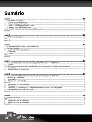 4
Sumário
Aula 1 ...........................................................................................................................10
1 - O Surgimento da Logística .............................................................................................................................................. 10
1.1 - Evolução conceitual da logística.................................................................................................................................... 10
1.2 - Evolução Estratégica da Logística.................................................................................................................................. 11
1.2.1 - Anos 70: Foco no gerenciamento e custo ................................................................................................................... 11
1.2.2 - Anos 80: Foco na integração interna .......................................................................................................................... 11
1.2.3 - Anos 90: Foco no cliente: compra , produção e venda................................................................................................. 11
Exercícios ........................................................................................................................................................................... 11
Aula 2 ...........................................................................................................................12
2 - O Proﬁssional da Logística .............................................................................................................................................. 12
TDP.................................................................................................................................................................................... 12
Exercícios ........................................................................................................................................................................... 12
Aula 3 ...........................................................................................................................14
3 - O Desenvolvimento da Logística dentro da empresa. ........................................................................................................ 14
3.1- Deﬁnição Logística........................................................................................................................................................ 14
3.2 - Ligação entre Marketing e Logística .............................................................................................................................. 14
3.2.1. - Marketing................................................................................................................................................................ 14
3.2.2 - Logística .................................................................................................................................................................. 14
TDP.................................................................................................................................................................................... 14
Exercícios ........................................................................................................................................................................... 15
Aula 4 ...........................................................................................................................16
4 - Gerenciamento da Cadeia de Suprimentos (Supply Chain Management – SCM) Parte 1.............................................................16
4.1 - Conceito ..................................................................................................................................................................... 16
4. 2 - Diferença entre modelo de administração tradicional e o modelo de SCM (Supply Chain Management). ............................ 16
4.3 - Competências ............................................................................................................................................................. 16
4.4 - Desenvolvimento de fornecedores: ............................................................................................................................... 16
Aula 5 ...........................................................................................................................17
5 - Gerenciamento da Cadeira de Suprimentos (Supply Chain Management – SCM) Parte 2 ...................................................... 17
5.1 -Terceirização e Outsourcing........................................................................................................................................... 17
5.2 - Terceirização............................................................................................................................................................... 17
5.3 - Vatagens com a terceirização ....................................................................................................................................... 17
Exercícios ........................................................................................................................................................................... 17
5.4 - Desvantagens com a terceirização ................................................................................................................................ 18
5.5 - Precauções ................................................................................................................................................................. 18
5.6 - Outsourcing na Administração da Cadeia de Suprimentos ou Supply Chain Management .................................................. 18
5.7. - Diferença de Outsourcing e Terceirização...................................................................................................................... 19
Exercícios ........................................................................................................................................................................... 19
Aula 6 ...........................................................................................................................20
6 - Canais de Distribuição .................................................................................................................................................... 20
TDP.................................................................................................................................................................................... 20
6.1 - Objetivos do Canal de Distribuição................................................................................................................................ 21
6.2 - Funções do Canal de Distribuição ................................................................................................................................ 21
Exercícios ........................................................................................................................................................................... 21
 