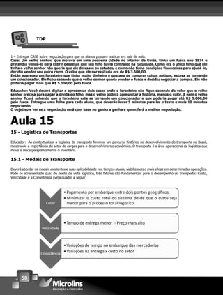 50
TDP
1 – Entregar CASE sobre negociação para que os alunos possam praticar em sala de aula.
Case: Um velho senhor, que morava em uma pequena cidade no interior de Goiás, tinha um fusca ano 1974 e
pretendia vendê-lo para cobrir despesas que seu ﬁlho havia contraido na faculdade. Como era o unico ﬁlho que ele
tinha o velho senhor não queria que ele deixasse os estudos, e como não tinha condições ﬁnanceiras para ajudá-lo,
decidiu vender seu unico carro. O valor que ele necessitaria era de R$ 3.500,00.
Então apareceu um forasteiro que tinha muito dinheiro e gostava de comprar coisas antigas, estava se tornando
um colecionador. Ele ﬁcou sabendo que o velho senhor queria vender o fusca e decidiu negociar a compra. Ele não
poderia pagar mais que R$ 5.000,00 pelo fusca.
Educador: Você deverá digitar e apresentar dois cases onde o forasteiro não ﬁque sabendo do valor que o velho
senhor precisa para pagar a divida do ﬁlho, mas o velho poderá apresentar a história, menos o valor. E nem o velho
senhor ﬁcará sabendo que o forasteiro esta se tornando um colecionador e que poderia pagar até R$ 5.000,00
pelo fusca. Entregue uma folha para cada aluno, que deverão levar 5 minutos para ler o texto e mais 10 minutos
negociando.
O objetivo e ver se a negociação será com base no ganha a ganha e quem fará a melhor negociação.
Aula 15
15 - Logística de Transportes
Educador: Ao contextualizar a logística de transporte faremos um percurso histórico no desenvolvimento do transporte no Brasil,
mostrando a importância do setor de cargas para o desenvolvimento econômico. O transporte é a área operacional da logística que
move e aloca geograﬁcamente o inventário.
15.1 - Modais de Transporte
Deverá abordar os modais existentes e suas aplicabilidade nos tempos atuais, viabilizando o mais eﬁcaz em determinadas operações.
Pode se acrescentado que: do ponto de vista logístico, três fatores são fundamentais para o desempenho do transporte: Custo,
Velocidade e a Consistência (veja quadro a seguir)
 