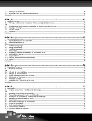 6
12.3 - Realização de Inventários...........................................................................................................................................39
12.4 - Arrumação Física para realização de Inventário............................................................................................................39
Exercícios ...........................................................................................................................................................................40
Aula 13 .........................................................................................................................41
13 - Gestão de compras.......................................................................................................................................................41
13.1 - Diferenças entre compras para pessoa física e pessoa jurídica (empresas).....................................................................41
TDP....................................................................................................................................................................................41
13.2 - Memória de calculo de impostos para análise na hora da negociação/compra.................................................................42
13.3 - Requisição de Compra................................................................................................................................................43
13.4 - Ciclo de Compra ........................................................................................................................................................43
13.5 - Contratos..................................................................................................................................................................44
Exercícios ...........................................................................................................................................................................44
Aula 14 .........................................................................................................................45
14 - Conceito de Suprimentos ..............................................................................................................................................45
14.1 - Negociação na cadeia de suprimentos.........................................................................................................................45
14.2 - Qualidade da negociação ...........................................................................................................................................45
TDP....................................................................................................................................................................................45
14.3 - Conﬂitos na negociação .............................................................................................................................................46
14.4 - Relação ganha-ganha ................................................................................................................................................46
14.5 - Intuição e Negociação................................................................................................................................................46
14.6 - Almoxarifado.............................................................................................................................................................46
14.7 - Recepção de materiais e conferência de documentos ﬁscais..........................................................................................46
14.8 - Codiﬁcação de Material ..............................................................................................................................................47
14.9 - Código de Barras ......................................................................................................................................................47
14.10 - Ativides desempenhadas no almoxarifado..................................................................................................................48
14.11 - Layout ....................................................................................................................................................................48
Exercícios ...........................................................................................................................................................................49
Aula 15 .........................................................................................................................50
15 - Logística de Transportes ...............................................................................................................................................50
15.1 - Modais de Transporte.................................................................................................................................................50
TDP....................................................................................................................................................................................50
15.2 - Deﬁnição de Intermodalidade ....................................................................................................................................51
15.3 - Deﬁnição de Multimodalidade .....................................................................................................................................51
15.4 - Fatores que determinam o valor do frete.....................................................................................................................51
15.5 - Roteirização de Transporte .........................................................................................................................................51
15.6 - Unitização de carga ...................................................................................................................................................52
15.7 - Problemas com a má unitização de carga ....................................................................................................................52
Exercícios ...........................................................................................................................................................................52
Aula 16 .........................................................................................................................53
16 - Distribuição..................................................................................................................................................................53
16.1 - Funções, características e ﬁnalidades da distribuição....................................................................................................53
TDP....................................................................................................................................................................................53
16.2 - Atividades nos Armazéns de distribuição .....................................................................................................................54
16.3 - Fluxo de Operações do Armazém de distribuição..........................................................................................................55
16.4 - Fluxo Básico de Atividades em um Armazém de distribuição .........................................................................................56
16.5 - Atividades que agregam valor em um CD ....................................................................................................................56
16.6 - Recebimento .............................................................................................................................................................57
16.7 - Diﬁculdades na Operação de Recebimento...................................................................................................................57
16.8 - Formas de recebimento..............................................................................................................................................58
16.9 - Conferência Qualitativa ..............................................................................................................................................59
16.10 - Conferencia Quantitativa ..........................................................................................................................................59
16.11 - Conferencia após Recebimento .................................................................................................................................59
 