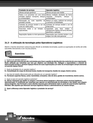 70
Prestador de serviços Operador logístico
Oferece serviços genéricos Oferece serviços sob medida
Tende a se concentrar em uma única
atividade logística: transporte, estoque
ou armazenagem.
Oferece múltiplas atividades de forma
integrada: transporte, estoque e
armazenagem.
Minimização do custo especíﬁco da
atividade contrata.
Reduzir os custos, melhoria nos serviços
e aumento na ﬂexibilidade.
Contratos de serviços tendem a ser de
curso em médio prazo.
Contratos de serviços tendem a ser de
longo prazo.
Know-How tende a ser limitado e
especializado.
Capacitado para fazer análise e
planejamento logístico de forma eﬁciente,
garantindo a operação.
Negociações rápidas no nível operacional. Negociações para contrato tendem a ser
longas e em alto nível gerencial
21.3 - A utilização da tecnologia pelos Operadores Logísticos
Albertin e Sanchez denominam outsourcing para difundir as atividades terceirizadas, quando as organizações de tarefas até então
executadas internamento e com recursos próprios.
Exercícios
1 - O que é um operador logístico?
R.: São empresas externas que são contratadas para fazer a gestão da distribuição dos materiais de uma organização.
Muito utilizado por industrias que tem por objetivo sua atividade ﬁm. Delegam a especialistas o controle de
determinadas tarefas e, ganham espaços físicos em suas organizações (um setor de armazenagem sempre demanda
um grande espaço físico).
2 - Quais as atividades de um operador logístico?
R.: Consolidação da carga de diversos locais; Gestão do transporte; Gestão de cargas; Dentre outros.
3 - Que tipo de trabalho diferenciado pode ser oferecido por um operador logístico?
R.: Fornecem suportes físicos, como: Caminhões; armazéns; mão de obra; gestão de inventários; dentre outros.
4 - Quais os tipos de operador logísticos existentes?
R.: Ativos: Empresas que detém ou alugam a terceiros ativos tangíveis e oferecem outros serviços logísticos.
Administração: É constituído por empresas que operam na administração de atividades e não detêm nem alugam
ativos tangíveis, mas fornecem a seus clientes recursos para administrar toda ou parte de suas funções logísticas.
Híbridos: São aqueles que oferecem serviços logísticos físicos e administrativos ao mesmo tempo.
5 - Qual a diferença entre Operador logístico e prestador de serviço?
R.:
 