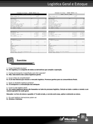 77
Logís ca Geral e Estoque
Exercícios
1 - O que é formação de preço?
R.: Em logística, é o conjunto de todos os derivativos que compõe a operação.
2 - O preço de transporte é especiﬁcado como item separado?
R.: Não. Está dentro dos custos logísticos gerais.
3 - O que é fator de competitividade?
R.: É um dos fatores que movem o mercado logístico. Promove ganhos para os consumidores ﬁnais.
4 - Quais as atividades logísticas primárias?
R.: O transporte e a manutenção dos estoques
5 - O que é custo logístico geral?
R.: Os custos logísticos gerais são baseados no todo do processo logístico. Calcula-se toda a cadeia e remete a um
número gerador do custo geral.
Educador: no livro do aluno a questão nº 6 está errada, a correta seria essa, aplicar oralmente ao aluno.
6 - Os custo logísticos internacionais podem ser:
R.: Diretos e indiretos
 