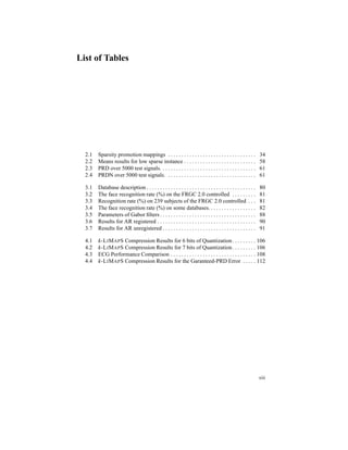 List of Tables
2.1 Sparsity promotion mappings . . . . . . . . . . . . . . . . . . . . . . . . . . . . . . . . . 34
2.2 Means results for low sparse instance . . . . . . . . . . . . . . . . . . . . . . . . . . . 58
2.3 PRD over 5000 test signals. . . . . . . . . . . . . . . . . . . . . . . . . . . . . . . . . . . . 61
2.4 PRDN over 5000 test signals. . . . . . . . . . . . . . . . . . . . . . . . . . . . . . . . . . 61
3.1 Database description . . . . . . . . . . . . . . . . . . . . . . . . . . . . . . . . . . . . . . . . . 80
3.2 The face recognition rate (%) on the FRGC 2.0 controlled . . . . . . . . . 81
3.3 Recognition rate (%) on 239 subjects of the FRGC 2.0 controlled . . . 81
3.4 The face recognition rate (%) on some databases. . . . . . . . . . . . . . . . . . 82
3.5 Parameters of Gabor ﬁlters . . . . . . . . . . . . . . . . . . . . . . . . . . . . . . . . . . . . 88
3.6 Results for AR registered . . . . . . . . . . . . . . . . . . . . . . . . . . . . . . . . . . . . . 90
3.7 Results for AR unregistered . . . . . . . . . . . . . . . . . . . . . . . . . . . . . . . . . . . 91
4.1 k-LIMAPS Compression Results for 6 bits of Quantization. . . . . . . . . 106
4.2 k-LIMAPS Compression Results for 7 bits of Quantization. . . . . . . . . 106
4.3 ECG Performance Comparison . . . . . . . . . . . . . . . . . . . . . . . . . . . . . . . . 108
4.4 k-LIMAPS Compression Results for the Garanteed-PRD Error . . . . . 112
xiii
 