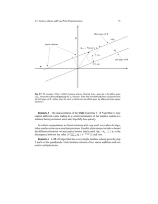 2.5 Iterative scheme and Fixed Point Characterization 51
x
y
sparse solutions
AΦ,s
NΦ
αt
fλ (αt)
P fλ (αt)
ν
αt+1 = P fλ (αt)+ν
afﬁne space of Φ
null space of Φ
Fig. 2.7 2D example of the LIMAPS iteration scheme. Starting from a point αt in the afﬁne space
AΦ,s, the point is shrinked applying the fλ function. After that, the shrinked point is projected into
the null space of Φ. As last step, the point is shifted into the afﬁne space by adding the least square
solution ν
.
Remark 3 The stop condition of the while loop (line 3: of Algorithm 3) may
capture different events leading to a correct termination of the iterative system to a
solution having minimum error and, hopefully low sparsity.
In realistic computations we found solutions with very small error when the algo-
rithm reaches values near machine precision. Possible choices may include to bound
the difference between two successive iterates, that is, until ||αn −αn−1|| ≥ ε, or the
discrepancy between the value ||P ∑∞
k=0 αk ⊙ e−λk|αk|
|| and zero.
Remark 4 LIMAPS algorithm has a very simple iteration scheme given by step
5 and 6 of the pseudocode. Each iteration consists of two vector additions and two
matrix multiplications.
 