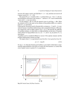 62 2 Lipschitzian Mappings for Sparse Representation
recovers all k-sparse vectors, provided that k < (1 − ε)k∗
n and does not recover all
k-sparse vectors if k > (1 − ε)k∗
n.
We assume Φ is a n×m matrix with n < m, drawn from i.i.d. N (0,n−1
), the nor-
mal distribution with mean 0 and variance n−1 and let α ∈ Rm a real m dimensional
vector with k < n non zero entries.
For the problem (s,Φ) we seek the sparsest vector α such that s = Φα. When
the solution of (P1) is the same as the solution of the problem (BP0), α is called a
point of ℓ1/ℓ0 equivalence.
Following the convention used by Donoho [44], we denote ρ = k
n and δ = n
m a nor-
malized measure of problem indeterminacy and a normalized measure of the spar-
sity respectively, and we deﬁne regions (δ,ρ) ∈ [0,1]2
that describe the difﬁculty
of a problem instance, in which there is a high probability on the draw of Gaussian
matrix Φ that for large problem sizes (k,n,m) → ∞, all α ∈ Σk are points of ℓ1/ℓ0
equivalence.
A problem can be considered difﬁcult to recover if the sparsity measure and the
problem indeterminacy measure are high.
The region where ℓ1/ℓ0 equivalences occur for all α ∈ Σk is given by (δ,ρ) for
ρ ≤ (1 − ε)ρS(δ) (2.61)
for any ε > 0, where the function ρS(δ) deﬁnes a curve below which there is expo-
nentially high probability on the draw of a matrix Φ with Gaussian i.i.d. entries that
every k-sparse vector is a point of ℓ1/ℓ0 equivalence .
0 1 2
0
1
n / m
k/n
Underdetermined Overderdetermined
ℓ1/ℓ0
Equivalence
Combinatorial
Search
Fig. 2.15 Donoho-Tanner [44] Phase Transition.
 