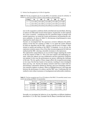 3.2 Holistic Face Recognition by k-LIMAPS Algorithm 81
Table 3.2 The face recognition rate (%) on the FRGC 2.0 controlled, varying the cardinality. In
brackets we report the number of features which brought to such percentage.
# Subj 50 100 150 200 239
k = 3 97.6 (100) 96.4 (180) 95.6 (200) 94.9 (340) 93.9 (360)
k = 4 98.4 (100) 98.3 (200) 97.0 (250) 96.9 (390) 95.4 (490)
k = 5 98.8 (160) 98.2 (230) 98.2 (280) 97.2 (340) 97.2 (390)
ness in the acquisition conditions (both controlled and uncontrolled), allowing
to analyze our FRS under several critical aspects. In particular, we ﬁrst explored
the system scalability : considering only the controlled images of people with
neutral expressions, we tested the system performances incrementing the sub-
jects cardinality. As shown in Table 3.2, the decrease of performances is more
important for small values of k.
Second, we investigated how the expression variation inﬂuences the perfor-
mances. In the ﬁrst two columns of Table 3.3 we report the results obtained
by both our algorithm and the SRC, varying k and the pool of images: either
neutral or neutral and smiling of the FRGC 2.0 database. As we can see, the
expression variation causes a loss of less than one percentage point for both our
method and the SRC, showing a desirable invariance to the expressions.
We explored the system behavior on uncontrolled images reporting the results
in the last column of Table 3.3. This is the more realistic and challenging sce-
nario, where the subjects are non-collaborative and the acquisition conditions
non-optimal. In this case the performances are poorer, reﬂecting the challenge
of the task. The low quality of these images affects the recognition percentage
in two ways: ﬁrst the face locator is less precise, resulting in more misaligned
faces (see Fig. 3.4). Second, the feature extractor itself has to deal with less
discriminative information deleted by blurring, and even misleading informa-
tion caused by shadows or glasses. What we highlight however is the large gap
between the performance we achieve and the SRC ones. Conﬁrming that our
method is more robust in presence of misalignment and unfavorable conditions.
Table 3.3 The face recognition rate (%) on 239 subjects of the FRGC 2.0 controlled, neutral versus
neutral and smiling and FRGC 2.0 uncontrolled.
NEUTRAL NEUTRAL AND SMILING UNCONTROLLED
k-LiMapS SRC k-LiMapS SRC k-LiMapS SRC
k = 3 93.9 (360) 92.8 93.2 (380) 91.8 77.1 (390) 68.4
k = 4 95.4 (490) 95.3 94.6 (500) 94.7 82.8 (360) 74.7
k = 5 97.2 (390) 96.6 96.3 (460) 96.2 87.2 (380) 79.1
Secondly we investigate the behavior of our algorithm on different databases
described in 3.2.4, like Yale, Extended Yale B, Banca Controlled and Adverse,
 