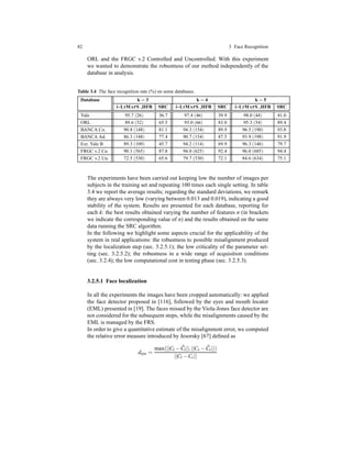 82 3 Face Recognition
ORL and the FRGC v.2 Controlled and Uncontrolled. With this experiment
we wanted to demonstrate the robustness of our method independently of the
database in analysis.
Table 3.4 The face recognition rate (%) on some databases.
Database k = 3 k = 4 k = 5
k-LIMAPS HFR SRC k-LIMAPS HFR SRC k-LIMAPS HFR SRC
Yale 95.7 (26) 36.7 97.4 (46) 39.9 98.0 (44) 41.0
ORL 89.6 (52) 65.5 93.0 (66) 83.0 95.3 (54) 89.4
BANCA Co. 90.8 (148) 81.1 94.3 (154) 89.9 96.5 (190) 93.8
BANCA Ad. 86.3 (148) 77.4 90.7 (154) 87.5 93.9 (198) 91.9
Ext. Yale B 89.3 (109) 45.7 94.2 (114) 69.9 96.3 (146) 79.7
FRGC v.2 Co. 90.1 (565) 87.8 94.0 (625) 92.4 96.0 (685) 94.4
FRGC v.2 Un. 72.5 (530) 65.6 79.7 (530) 72.1 84.6 (634) 75.1
The experiments have been carried out keeping low the number of images per
subjects in the training set and repeating 100 times each single setting. In table
3.4 we report the average results; regarding the standard deviations, we remark
they are always very low (varying between 0.013 and 0.019), indicating a good
stability of the system. Results are presented for each database, reporting for
each k: the best results obtained varying the number of features n (in brackets
we indicate the corresponding value of n) and the results obtained on the same
data running the SRC algorithm.
In the following we highlight some aspects crucial for the applicability of the
system in real applications: the robustness to possible misalignment produced
by the localization step (sec. 3.2.5.1); the low criticality of the parameter set-
ting (sec. 3.2.5.2); the robustness in a wide range of acquisition conditions
(sec. 3.2.4); the low computational cost in testing phase (sec. 3.2.5.3).
3.2.5.1 Face localization
In all the experiments the images have been cropped automatically: we applied
the face detector proposed in [116], followed by the eyes and mouth locator
(EML) presented in [19]. The faces missed by the Viola-Jones face detector are
not considered for the subsequent steps, while the misalignments caused by the
EML is managed by the FRS.
In order to give a quantitative estimate of the misalignment error, we computed
the relative error measure introduced by Jesorsky [67] deﬁned as
deye =
max(||Cl − ˜Cl||,||Cr − ˜Cr||)
||Cl −Cr||
 