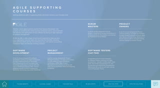 A G I L E S U P P O R T I N G
C O U R S E S
SOFTWARE
DEVELOPMENT
A set of courses designed for software
developers working in an Agile environment.
Includes Professional Scrum Developer
Plus, Professional Scrum Foundation and
Developer certification as well as soft skills
such as Working in a Scrum Team. Recent
additions include Extreme Programming
Workshop and Kanban Developer Workshop.
PROJECT
MANAGEMENT
A set of courses designed for Project
Managers working in an Agile environment.
Includes PRINCE2 Agile Practitioner
certification, APMG Agile Project
Management Practitioner as well as soft
skills such as Facilitation Skills and Coaching
for Results
PRODUCT
OWNERS
A set of courses designed for Product
Owners working in an Agile environment.
Includes Scaled Professional Scrum, Agile
User Stories and Estimating, Working in a
Scrum Team as well as soft skills training
such as Leading Successful Change
SOFTWARE TESTERS
(CAT/TDD)
A expanding set of courses designed
for Software Testers working in an Agile
environment. Includes Certified Agile Tester
(CAT), Test Driven Development in a Java
Environment and Test Driven Development
(Workshop) VB as well as soft skills training
such as Purposeful Teams
SCRUM
MASTERS
A set of courses designed for Scrum
Masters. Including Scrum.org Certifications in
Professional Scrum Foundations and training
for Professional Scrum Master.
Getting additional skills in supporting fields will further advance your DevOps skills.
DevOps moves agile business practice from being a Developer only
practice to something the entire business embraces and is concerned with
fast delivery and deployment of new software by taking an agile approach
to systems management.
At QA we offer a wide range of training and expertise to help you and
your organisation become agile and maximise the benefits, including
both technical skills and the new behaviours you will need to successfully
implement Agile and DevOps working practices.
THE MAIN BENEFITS FOR EVERY ROLECULTURAL CHANGE WE ARE EXPERTS EFFECTIVE SOLUTIONSWHAT WE OFFER
 