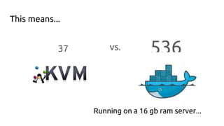 This means...
37 vs. 536
Running on a 16 gb ram server...
 