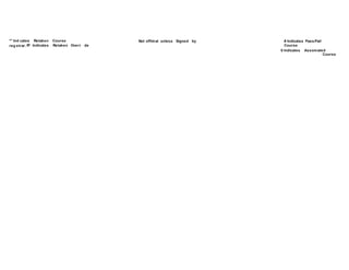 NW-REI Transcript | DOCX